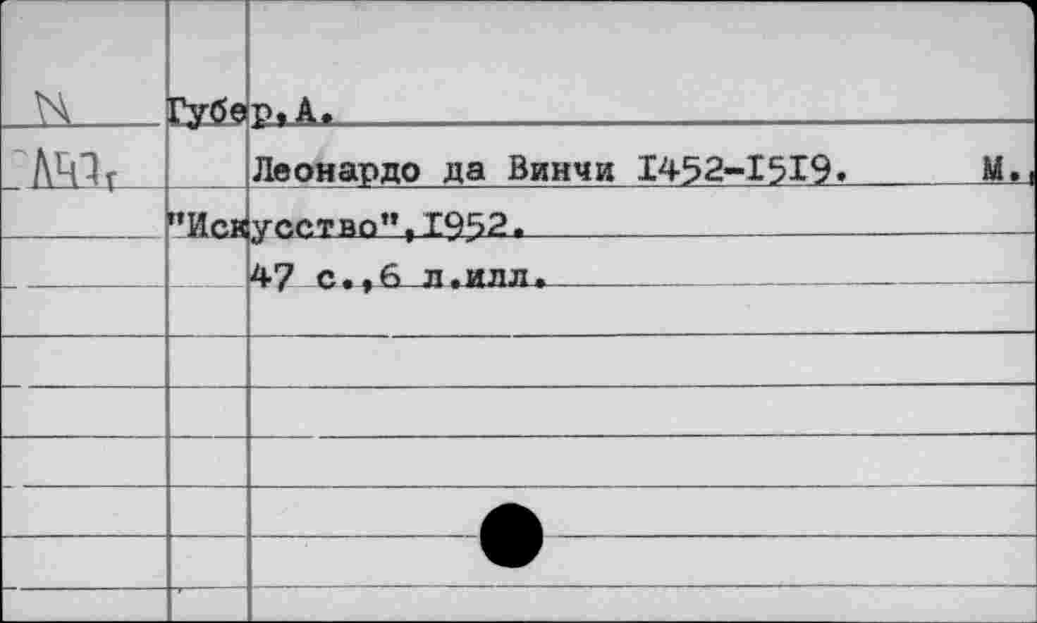 ﻿	Губе	р.А.
		Леонардо да Винчи 1452-1519«	М.,
	"Иск	уе.етво" т 1952 *	
		47 с.»6 л.илл.	 	
		
		
		
		
		
		
		